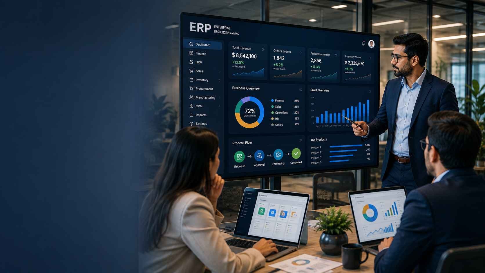 ERP Software Development Services-ERP Application Development